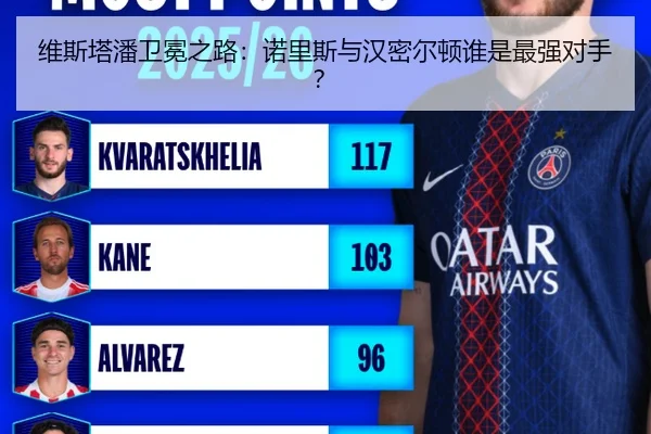 维斯塔潘卫冕之路：诺里斯与汉密尔顿谁是最强对手？